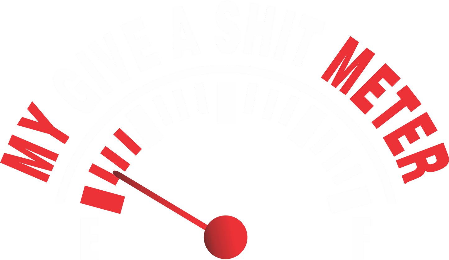 Shit Meter